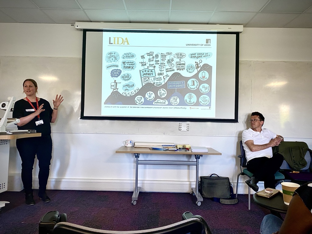 Health Community | Leeds Institute for Data Analytics