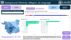 Figure 2: Screenshot of the Background: Ethnicity, Religion, & Language page in the census dashboard. This page has a map of Leeds (which returns a choropleth of ethnicity). It has three bar charts demonstrating Ethnicity, Religion and Language. It is interactive, where a user can click on the map or select a Ward or LSOA which returns the statistics for that area in 2011 or 2021. Tooltips (Pop-ups) appear on every visual providing more information.
