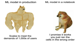 ML mode in production vs in a notebook